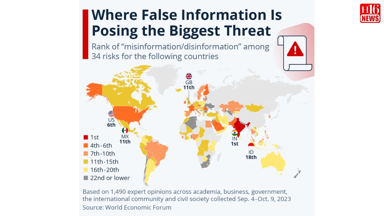 India blocks Global Times over fake war news